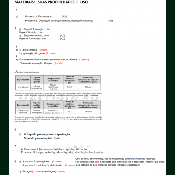 KIT 2 APOSTILAS QUESTÕES ABERTAS DISCURSIVAS DA VUNESP ( BIOLOGIA+ QUÍMICA) - Image 6